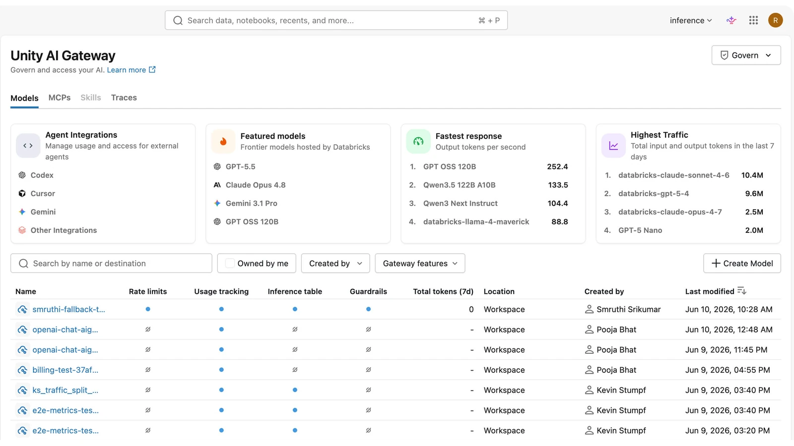 The Unity AI Gateway console in Databricks, showing the Traces tab and per-model columns for usage tracking, inference table and guardrails