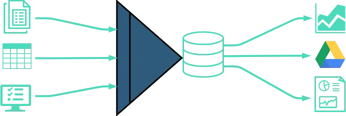 data aggregation