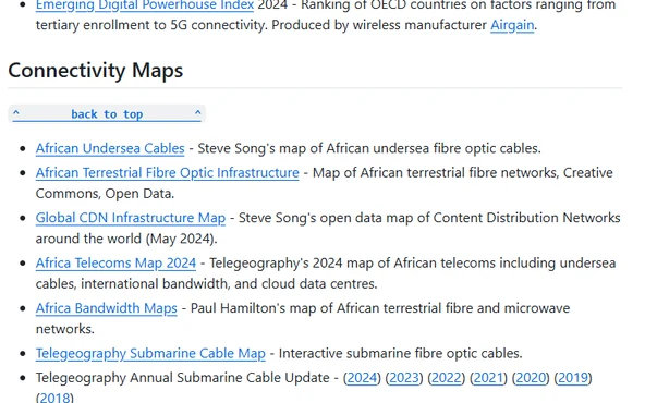 The awesome-connectivity-info list on GitHub, bulleted entries each linking a source and trailing a run of year links to its back editions.