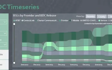 The CostQuest BDC Timeseries dashboard, a flow diagram in greens showing each provider's share of serviceable locations shifting across successive BDC releases.