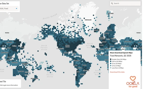 The Ookla open data map, mean fixed download speed rendered as square tiles across the world in shades of teal, darkest where speeds are highest.