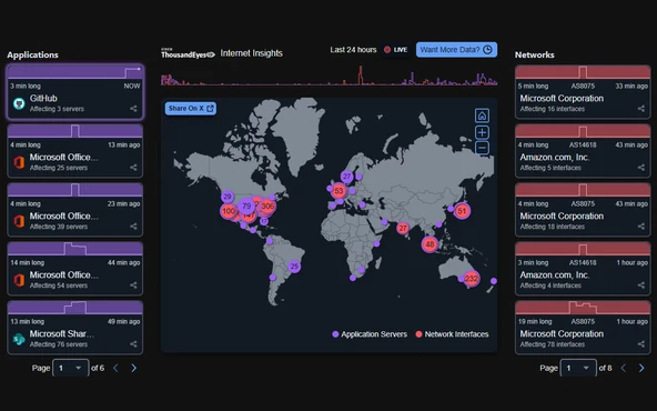 The ThousandEyes outage map on a dark background, magenta clusters over a world map between a list of affected applications and a list of affected networks.