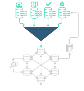 Broadband Data Aggregation