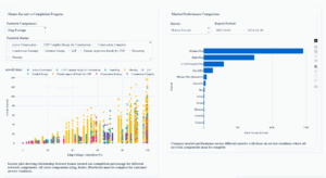 construction progress analysis