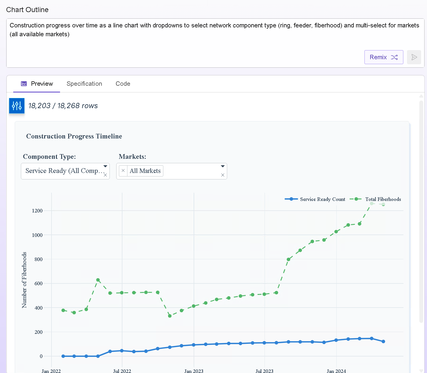 analytics prompt